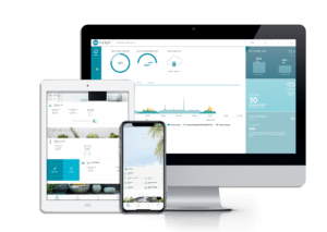 Autoconsommer en panneaux solaires photovoltaiques MYLIGHT à CARPENTRAS